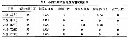 飼料顆粒機(jī)顆粒機(jī) 飼料顆粒機(jī)顆粒機(jī)