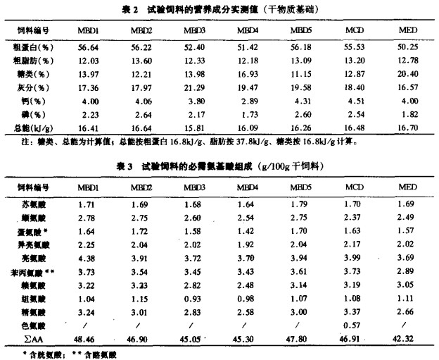 飼料顆粒機(jī)秸稈壓塊機(jī) 飼料顆粒機(jī)秸稈壓塊機(jī)