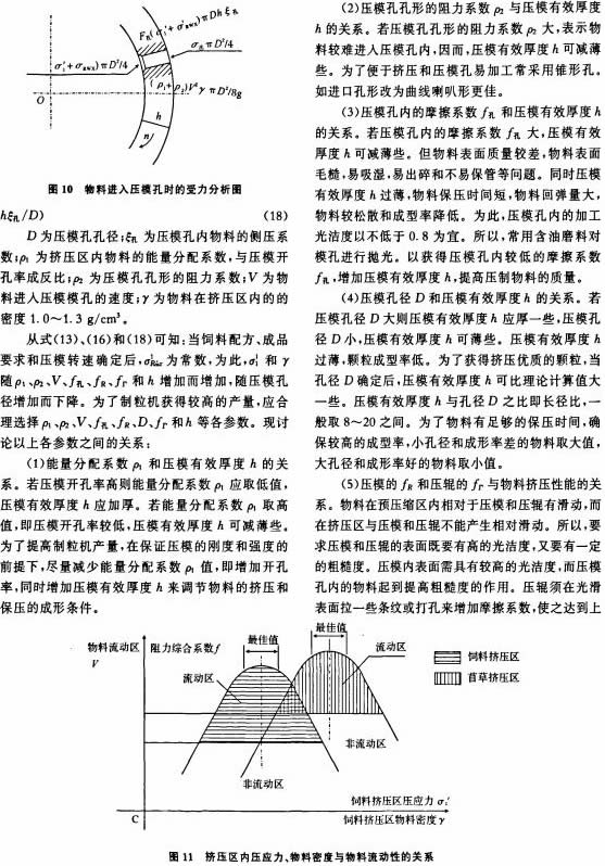 顆粒機,秸稈壓塊機,飼料顆粒機 顆粒機,秸稈壓塊機,飼料顆粒機