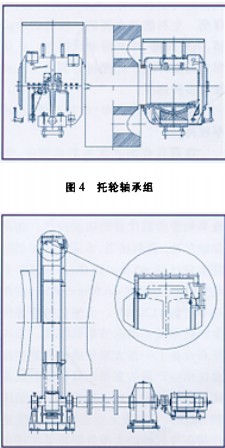 回轉(zhuǎn)窯,干燥機(jī),烘干機(jī),滾筒烘干機(jī),氣流式烘干機(jī) 回轉(zhuǎn)窯,干燥機(jī),烘干機(jī),滾筒烘干機(jī),氣流式烘干機(jī)