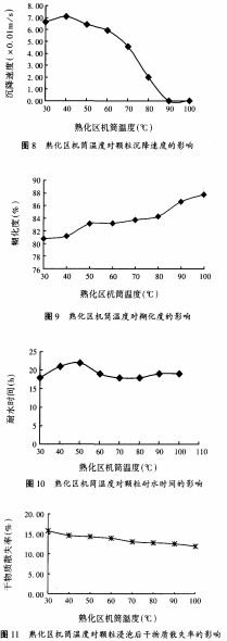 顆粒機,秸稈壓塊機,飼料顆粒機,木屑顆粒機,秸稈顆粒機 顆粒機,秸稈壓塊機,飼料顆粒機,木屑顆粒機,秸稈顆粒機