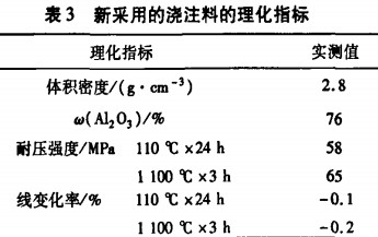 回轉(zhuǎn)窯烘干機(jī)干燥機(jī) 回轉(zhuǎn)窯烘干機(jī)干燥機(jī)