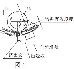 顆粒機(jī)飼料顆粒機(jī) 顆粒機(jī)飼料顆粒機(jī)