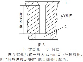 顆粒機(jī)環(huán)模 顆粒機(jī)環(huán)模
