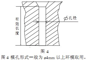 顆粒機(jī)環(huán)模 顆粒機(jī)環(huán)模
