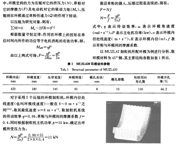 顆粒機(jī)飼料顆粒機(jī) 顆粒機(jī)飼料顆粒機(jī)