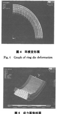 顆粒機(jī)飼料顆粒機(jī) 顆粒機(jī)飼料顆粒機(jī)