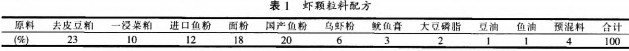 顆粒機(jī)秸稈壓塊機(jī) 顆粒機(jī)秸稈壓塊機(jī)