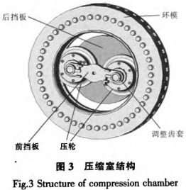 顆粒機(jī)秸稈壓塊機(jī) 顆粒機(jī)秸稈壓塊機(jī)