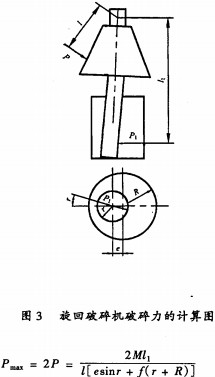 破碎機(jī)顆粒機(jī) 破碎機(jī)顆粒機(jī)