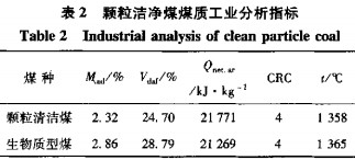 生物質鍋爐顆粒機 生物質鍋爐顆粒機