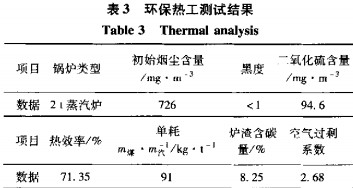 生物質鍋爐顆粒機 生物質鍋爐顆粒機
