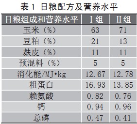 顆粒機(jī)飼料顆粒機(jī) 顆粒機(jī)飼料顆粒機(jī)