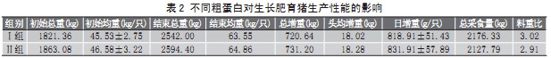 顆粒機(jī)飼料顆粒機(jī) 顆粒機(jī)飼料顆粒機(jī)