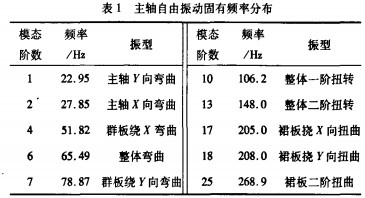 秸稈壓塊機顆粒機 秸稈壓塊機顆粒機