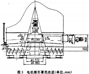 生物質(zhì)鍋爐顆粒機(jī) 生物質(zhì)鍋爐顆粒機(jī)