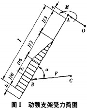 顆粒機(jī)破碎機(jī) 顆粒機(jī)破碎機(jī)