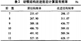 顆粒機(jī)破碎機(jī) 顆粒機(jī)破碎機(jī)