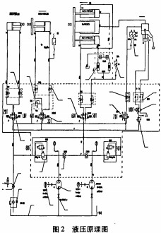 破碎機(jī)顆粒機(jī) 破碎機(jī)顆粒機(jī)