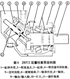 顆粒機(jī)破碎機(jī) 顆粒機(jī)破碎機(jī)