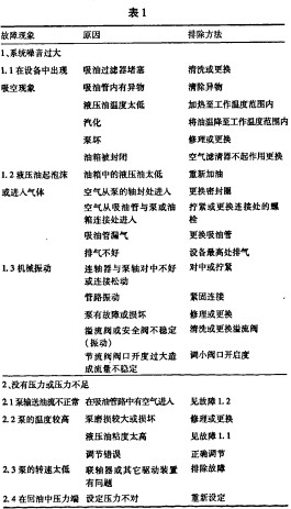 顆粒機(jī)破碎機(jī) 顆粒機(jī)破碎機(jī)