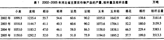 顆粒機(jī)秸稈壓塊機(jī) 顆粒機(jī)秸稈壓塊機(jī)