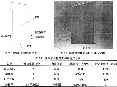 生物質鍋爐顆粒機 生物質鍋爐顆粒機