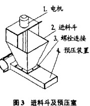 顆粒機(jī)壓塊機(jī) 顆粒機(jī)壓塊機(jī)
