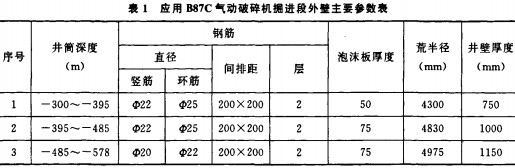 破碎機(jī)顎式破碎機(jī) 破碎機(jī)顎式破碎機(jī)