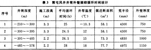 破碎機(jī)顎式破碎機(jī) 破碎機(jī)顎式破碎機(jī)