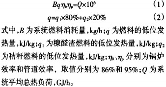 生物質鍋爐顆粒機 生物質鍋爐顆粒機