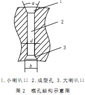 顆粒機(jī)木屑顆粒機(jī) 顆粒機(jī)木屑顆粒機(jī)