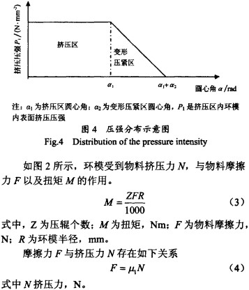 顆粒機 顆粒機