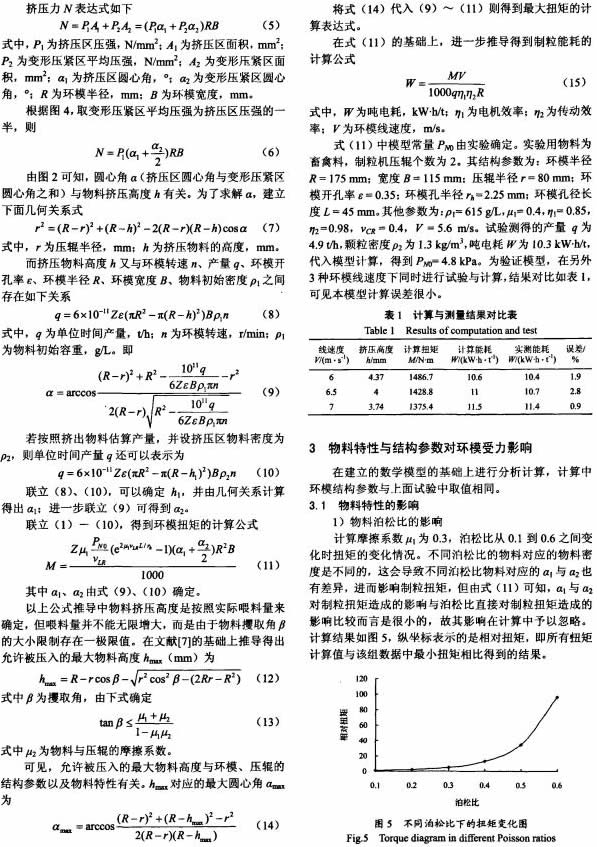 顆粒機詳細敘述 顆粒機詳細敘述