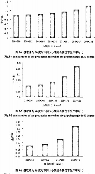 顆粒機(jī) 顆粒機(jī)