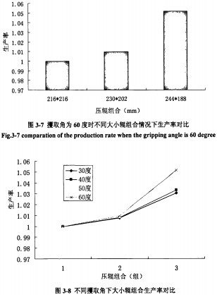 木屑顆粒機(jī) 木屑顆粒機(jī)