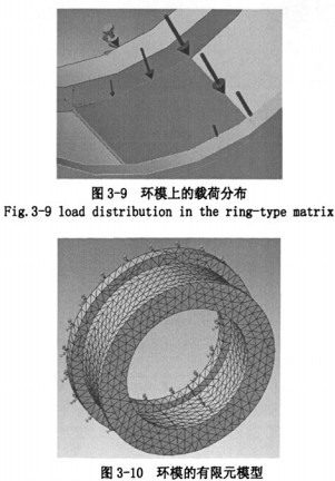 顆粒機(jī)環(huán)模 顆粒機(jī)環(huán)模