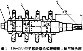 破碎機(jī) 破碎機(jī)