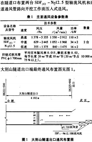 離心風機引風機 離心風機引風機