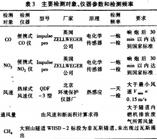 離心風機引風機 離心風機引風機