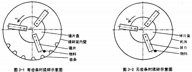 秸稈粉碎機秸稈顆粒機 秸稈粉碎機秸稈顆粒機