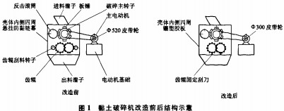 粘土破碎機(jī)改造 粘土破碎機(jī)改造