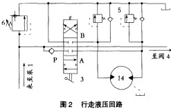 圓錐式破碎機(jī) 圓錐式破碎機(jī)
