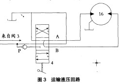 圓錐式破碎機(jī) 圓錐式破碎機(jī)