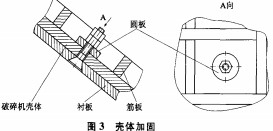 破碎機 破碎機