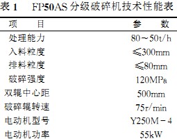 破碎機 破碎機