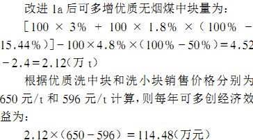 破碎機 破碎機